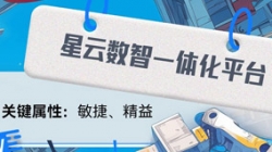 长亮科技“星云”数智一体化平台,重磅来袭!