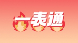 长亮科技“一表通”,这几家银行已经用上啦!